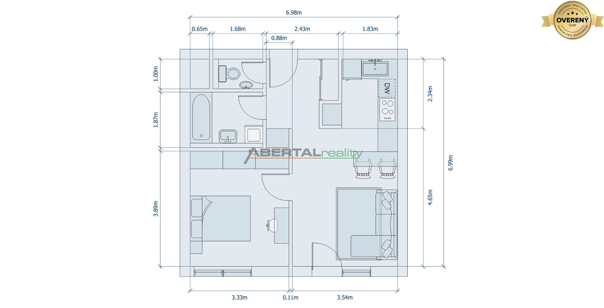 Rent One bedroom apartment, One bedroom apartment, Malokrasňanská, Bra